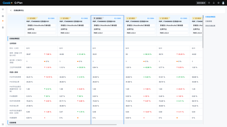 企业微信截图_fe36925e-e875-4791-910f-65b85fb30527