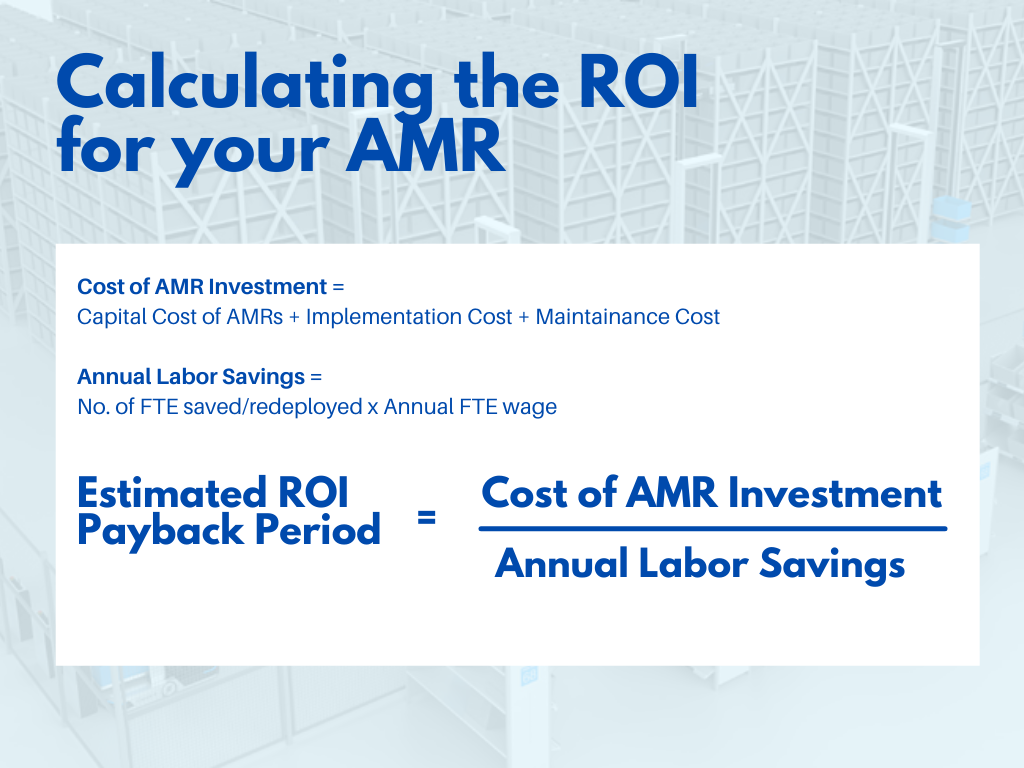 ROI v3