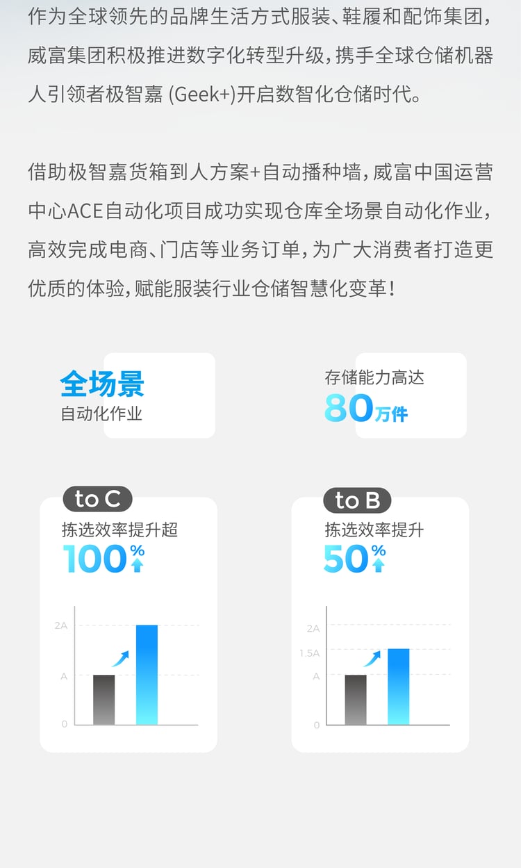 vf长图-切图_画板 1 副本 3-1