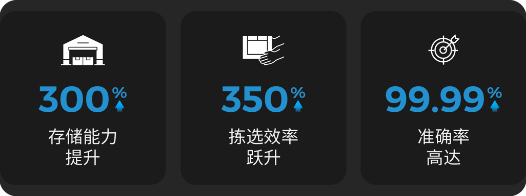 wecom-temp-96275-1094c8453125732c599f26f0f95bdcb5