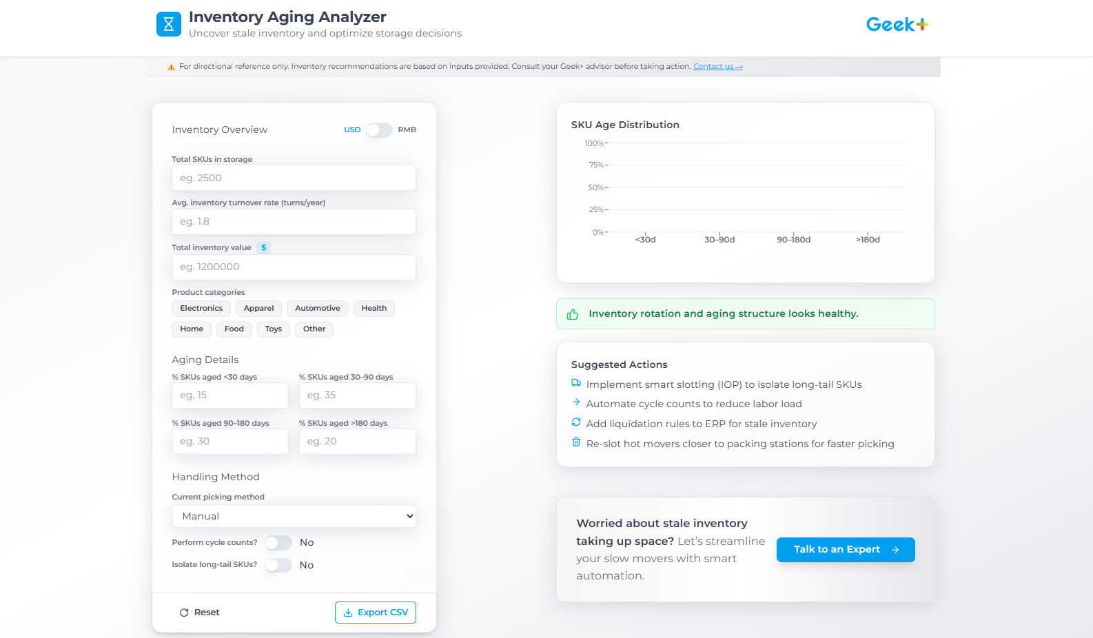 Stale Inventory Example Inventory Aging Analyzer | Identify Stale Stock and Optimize Storage
