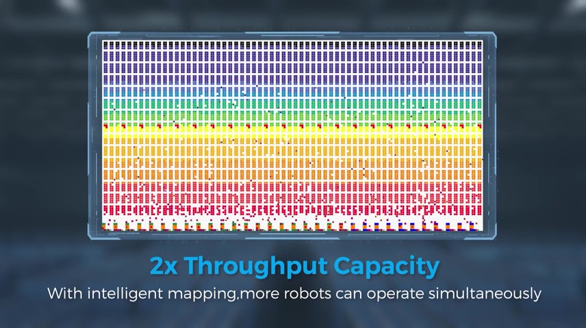 2X Throughput