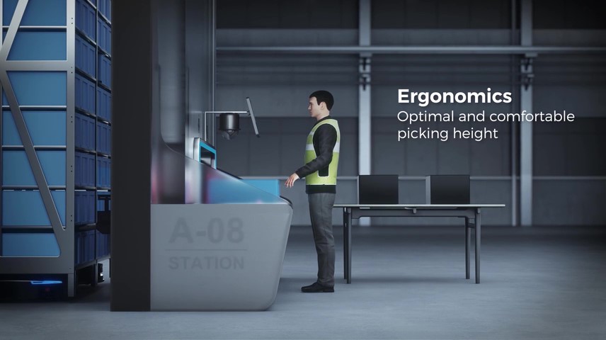 Ergonomics